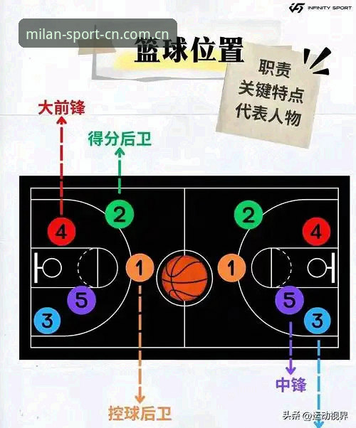 迪亚洛草地胜场复盘：米兰体育v3.2.0赛事数据解读教程